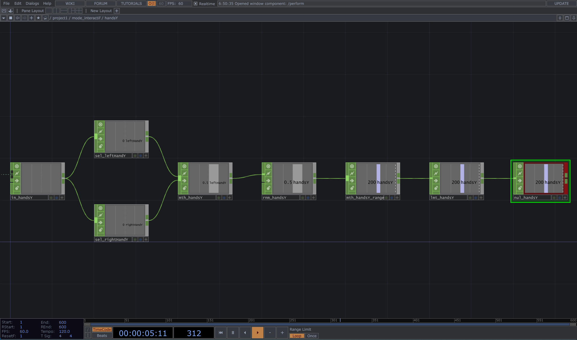 Nodes qui forment la composante « handsY »